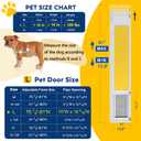 Large Dog Door for Sliding Glass Door,Openable Pet Door for Sliding Glass DoorsAll-Metal Framed & Panel & Lock,Adjustable 75 7/8" to 81" Slider Height -Large, Large - 1 Flap