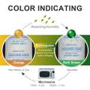 Silica Packets  2 Gram 400 Packs Silica Gel Packets, Food Grade Desiccant Packs with Color Indicating, Premium Moisture Absorbers for Spices, Foods, Seeds, Dehydrated Vegetable Storage