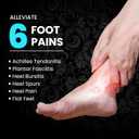 Plantar Fasciitis Inserts for Heel Pain - Welnove Heel Cups for Heel Pain Relief - Orthotic Shoe Inserts for Achilles Tendonitis - Men's 5-8, Women's 6-9