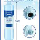Garden Hose Filter for Filling Hot Tub, Pool, Spa, Greatly Reduces Sediment, Chlorine, Heavy Metals and Odors, Standard 3/4" Garden Hose Thread (2 pack)