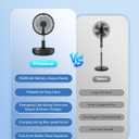 Portable Oscillating Travel Fan, 10400mAh Battery Operated Rechargeable USB Floor Table Desk Fan with Remote, 4 Speed Settings Pedestal Fan for Home Bedroom Office Camping Cruise, Black 8"