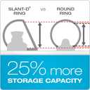 Cardinal Slant-D Ring 11" x 17" Tabloid ClearVue Binders, 3" Rings, 63% Recycled, White
