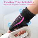 Thumb Brace Right/Left Hand, Thumb Spica Splint Hand Brace for Arthritis Pain and Support, Ergonomical Thumb Stabilizer for Trigger Thumb, CMC, De Quervains Tenosynovitis Pain Relief(S/M Pink) (Black)