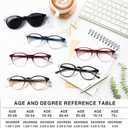 NORPERWIS 5 Pairs Reading Glasses Spring Hinge Blue Light Blocking Readers Glasses for Men and Women (Mix Color-1, 4.00)