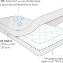 Queen Mattress Protector Waterproof Zippered, 6-Side Waterproof Queen Size Mattress Protector Cover, Mattress Encasement, Box Spring Encasement (1 Pack)