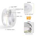 Double Sided Tape Heavy Duty Removable 9.85FT, Extra Large Nano Transparent Adhesive Tape, Clear Mounting Tape, Adhesive Strips for Picture Hanging, Wall, Poster, Carpet