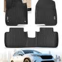 YHTAUTO Automotive Floor Mats for Honda HR-V 2023-2026