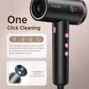 Hair Dryer, 1800W Ionic Hair Dryer with 3 Smart Mode, Fast Drying Blow Dryer, No Heat Damage, Low Noise, Lightweight, Professional Hairdryer with Diffuser for All Hair, Travel, Home-Alternative Items
