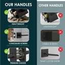 2 x Mega Handles Prime Privacy Lever Door Handle for Hallway, Closet and Bathroom, Keyless Reversible Design Door Levers, Fits All Standard Door Sizes, Covered Screws Included - Matte Black (1 Pack), 5"