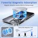 2 x Magnetic Hybrid Clear Case for iPhone 12 Pro Max - [Compatible with MagSafe] [Built-in Camera Protector] [Not Yellowing] Hard Transparent Back Silicone Edge Phone Case Cover, 6.7", Clear
