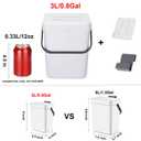 LALASTAR Mini Desktop Trash Can with Lid, Small Countertop Garbage Can, Plastic Tiny Tabletop Wastebasket for Office/Kitchen/Coffee Table, 3L/0.8 Gal, White