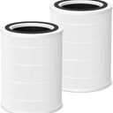 HAP606 Replacement Filter Compatible with XenonLab VisionAir HAP606 Air Purifier, FreAire HAP606 & ECOSELF HAP609, 3-Stage HEPA Activated Carbon, HAP606 Air Filter for Home Room Smoke, Dust, Odors