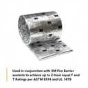 3M Fire Barrier Duct Wrap 615+, Space-Saving, Commercial Kitchen Grease and Ventilation Ducts Applications, 24 in x 25 ft, 1 Roll