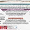 Purina Fancy Feast Gravy Lovers Poultry and Beef Grilled Gourmet Wet Cat Food Variety Pack - (Pack of 30) 3 oz. Cans (EXP 09/01/27)