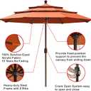 EliteShade USA 10-Year-Non-Fading 11ft 3-Tier Market Patio Umbrella, Commercial Grade Outdoor Table Umbrella with Crank Open, Windproof & UPF 50+ UV Protection, Heavy Duty Ventilation for Garden, Deck, Pool, Backyard, Beach & Bistro, No Tilt, Rust
