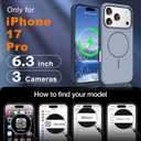 for iPhone 17 Pro Case, [Compatible with Mag-Safe] [Anti-Slip Edge Design] [Military Drop Protection] Heavy Duty Shockproof Hard Back Protective Phone Case - Blue