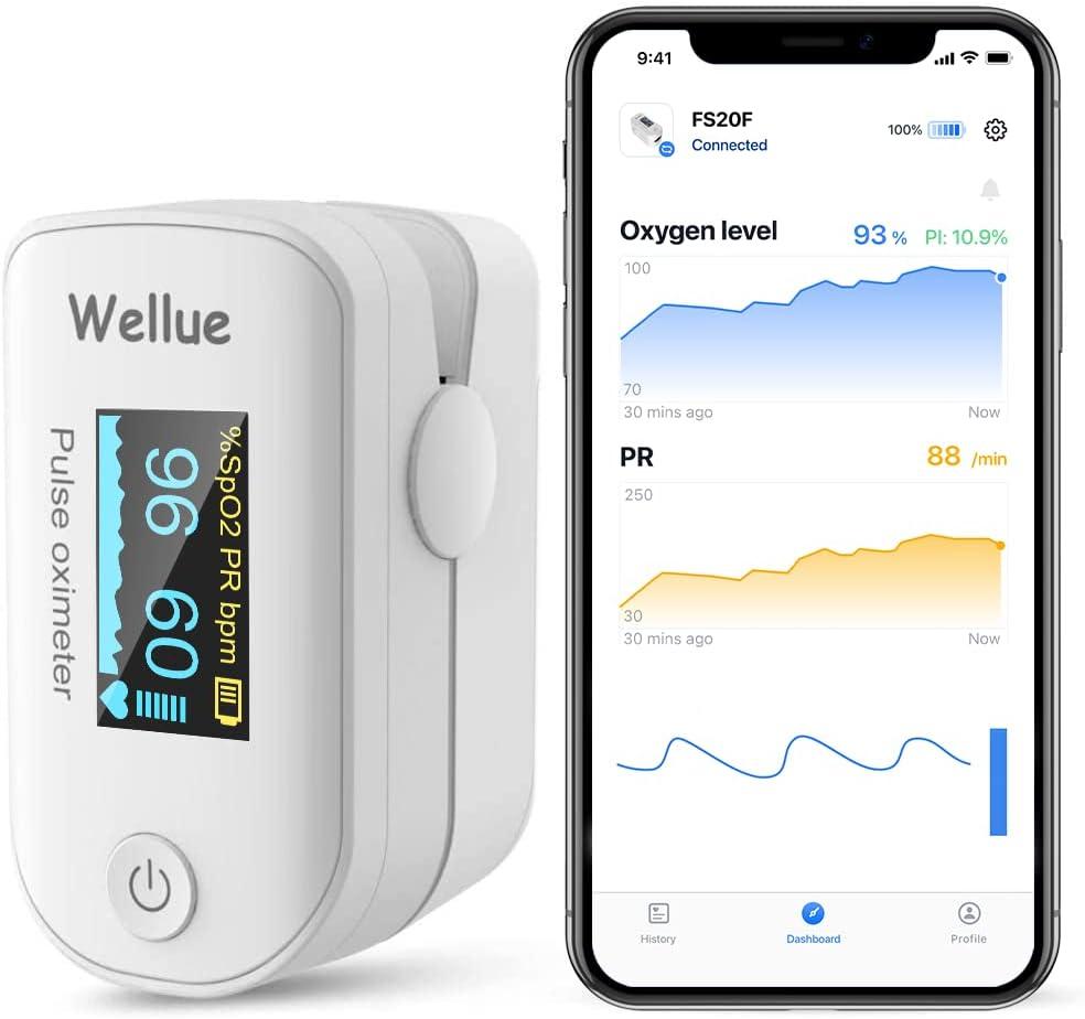 Wellue Pulse Oximeter Fingertip Blood Oxygen Saturation Heart Rate Monitor with Batteries and Lanyard Bluetooth FS20F White