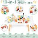 Baby Activity Cubes for Kids & Toddlers 