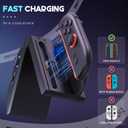 innoAura Switch 2 Charging Dock J-Con, 4 in 1 Fast Charger Station with LED Indicator, Foldable & Magnetic, Travel-Friendly, Switch 2 J-Con Accessories with 3FT USB C Cable
