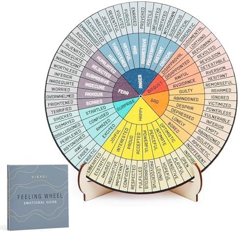 VIXAVI - Feeling Wheel - Emotions Tool for Therapy Office Decor – Clear Emotion Chart for Therapy Office, Classroom, Parents, and Counselors - Double-Sided Emotion Wheel with Gift Box