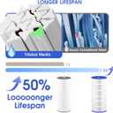 TidyMister Advanced Pool Filter Cartridge TM-9441 Compatible with C-9441,CX150XRE, SwimClear C150S, CS150E, PA150S, L x OD:23 5/16" x 10 1/4",150 Sq. Ft,2 Pack