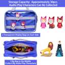 2 x TONIE FIGURES Storage Bag, 3-Layer Organizer for Small & Large Toniebox 2 Characters, Lightweight Compact Carry Case with Transparent Compartments (Blue, Large)
