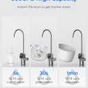 Waterdrop G3P800 Reverse Osmosis System, 800 GPD Fast Flow, NSF/ANSI 42 & 53 & 58 & 372 Certified, 3:1 Pure to Drain, Tankless Under Sink RO Water Filter System, LED Purifier, Smart Faucet