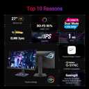 ASUS ROG Strix 27 4K HDR USB-C Gaming Monitor (XG27UCG) UHD (3840x2160) Dual Mode (4K 160Hz or FHD 320Hz), 1ms, Fast IPS, Extreme Low Motion Blur Sync, G-SYNC Compatible, AI Gaming