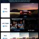 360 View 4 Channel Dash Cam Front and Rear Left Right Inside Camera for Cars, GPS and 5G Band WiFi, Night Vision, 160 Wide Angle, WDR, 24H Parking Mode, Supercapacitor, Included 128GB Card