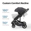 newyoo Nestro 516M 2-in-1 Convertible Infant Stroller, Pramette Mode, Black
