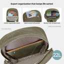 Travelon Anti-Theft Heritage Backpack