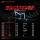 A-Premium Upper Radiator Coolant Hose Compatible with Jaguar