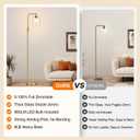 【Upgraded】Dimmable Gold Floor Lamp for Living Room with Clear Glass Lampshade, Glass Modern Floor Lamp with 900LM Edison Bulb Included, Standing Tall Lamp for Bedroom, Office, Reading Room, Corner