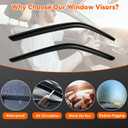 Rain Guards Compatible with 2009-2026 Ram 1500/2500/3500 Standard Cab