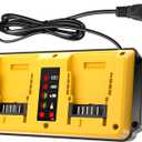 20V Max Battery Charger Replacement for Dewalt Battery Charger, Dual Charging Station Compatible for DeWalt 14.4V/20V Lithium-Ion Batteries DCB206 DCB204 DCB208 DCB200 DCB201 DCB140 DCB141