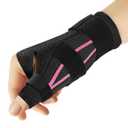Thumb Brace Ergonomical Right or Left Hand, Thumb Spica Splint Thumb Splint for Trigger Thumb Thumb Support for Tenosynovitis De Quervains, CMC Pain Relief(Pink S/M)