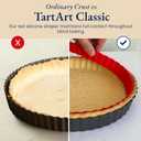 Patz&Patz Classic Tart Pan 9 Inch Removable Bottom with Patented Silicone Crust Shaper | Nonstick Carbon Steel Quiche Baking Dish, Fruit Tart Molds for Baking, Quiche Pan & Pie Mold - PFOA & PTFE-Free