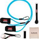 SunNordik Resistance Bands for Pitchers, Baseball & Softball Training Equipment for Improving Arm Strength & Pitching Training, Baseball Pitching Bands for All Skill Levels