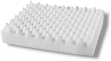 Egg Crate Foam Seat Cushion  Pressure Relief Pad for Wheelchairs, Office Chairs, Car Seats & Recliners  Helps Reduce Back Pain Egg Crate Foam Seat Cushion  Pressure Relief Pad for Wheelchairs, Office Chairs, Car Seats & Recliners  Helps Reduce Back Pain
