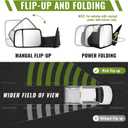 Power Folding Tow Mirrors Pair for 2010-2018 Ram 1500/2500/3500, 14 inches x 23 inches x 10 inches