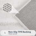 Washable Bathroom Rug 20" x 30", Extra Soft Bath Mat, Absorbent and Non Slip Bath Rug for Shower, Bathtub, Sink, Floor