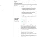 Google Nest Thermostat - Smart Thermostat for Home - Programmable Wifi Thermostat - Charcoal