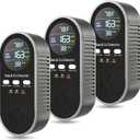 5 in 1 CO & Combustible Gas Detector with Digital Display | Plug-in + 9V Battery Backup | Adjustable Alerts & Self-Test | Carbon Monoxide Detectors for Home, Kitchen, RV (3-Pack)