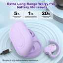 AI Translation Earbuds, Translation Earbuds Real Time, 144 Accents Real-Time Translation, Two-Way Translator Device with APP for iOS for Android, Suitable for Travel Learning (Purple)