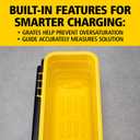 Rubbermaid Commercial Products HYGEN Charging Bucket Microfiber Mops, 18-in