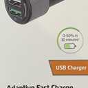 ZGEAR Adaptive Fast Charger with Two USB Port 33.8 Watts