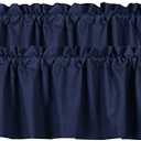 Valea Home Blackout Valance Curtains Waterproof Soft Rod Pocket Valance for Kitchen and Bathroom Window Room Darkening Valances for Bedroom, 1 Panels, 52 inch x 18 inch, Navy Blue