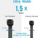 Large Zip Ties 36 inch (50 Pack), Long Zip Ties Heavy Duty with 250 lb Tensile Strength, Big Cable Ties, Black, by ANOSON