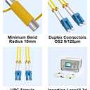 OS2 Single Mode LC to LC Fiber Patch Cable 10m / 30FT, LC-LC Singlemode Fiber Patch Cable, OD 3.0mm UPC/UPC - 9/125um LZSH 100G Pure Optical Jumper Cord Yellow