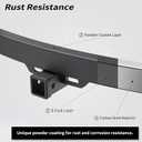LOCAME Class 3 Trailer Hitch Compatible with Tesla Model Y 2020-2026, 2 Inch Rear Towing Hitches Receiver Powder Coated Black